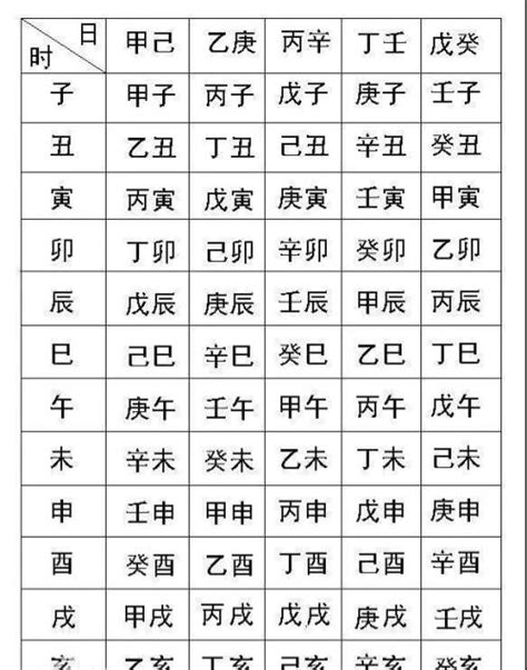 八字算命網|生辰八字查詢，生辰八字五行查詢，五行屬性查詢